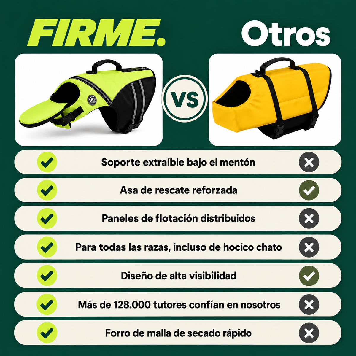 Firme®  Salva Vidas con Soporte